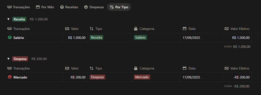Tela de categorias