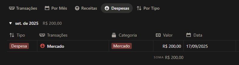 Tela de despesas