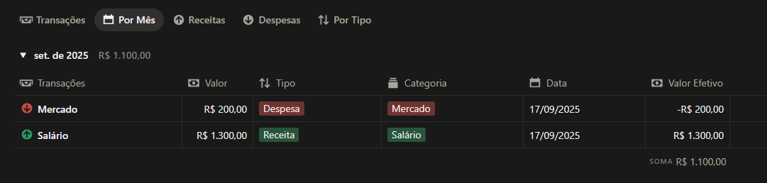 Tela de filtro por mês