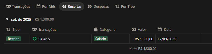 Tela de receitas