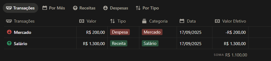 Tela de transações